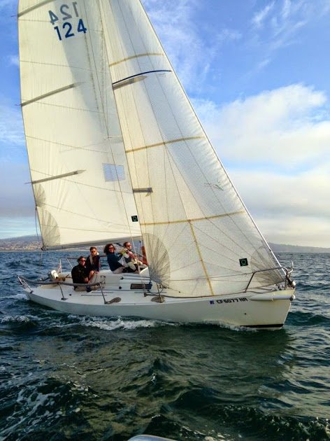 2 Hour Private Sailing Charter